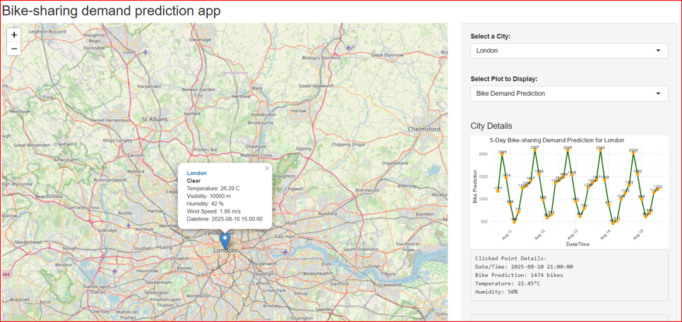 Screenshot of the R Shiny bike-sharing demand prediction dashboard showing an interactive map of New York with weather data and a 5-day temperature trend chart